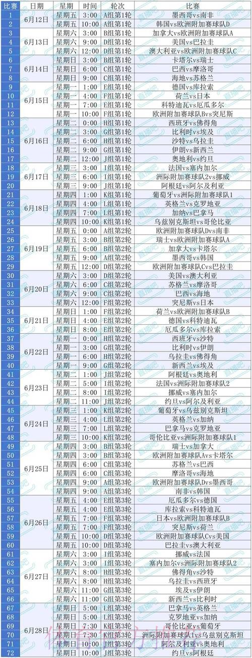 2026世界杯比赛时间最新观看指南查询入口 2026世界杯比赛时间最新观看指南查询入口
