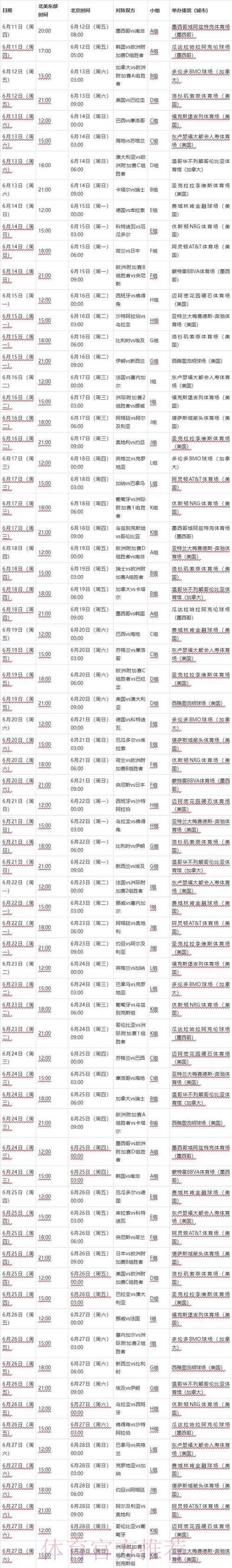 2026世界杯每日赛程一览实时赛程在哪里看