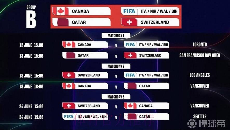 2026世界杯完整赛程今日赛事详情免费观看